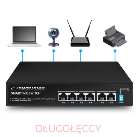 ESPERANZA SWITCH 10-portowy POE 10/100 96W SPOTTER