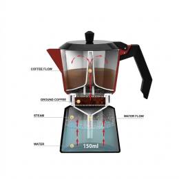 Kawiarka aluminiowa Maestro MR-1657-6-RED 300 ml na indukcję espresso moka 6 filiżanek